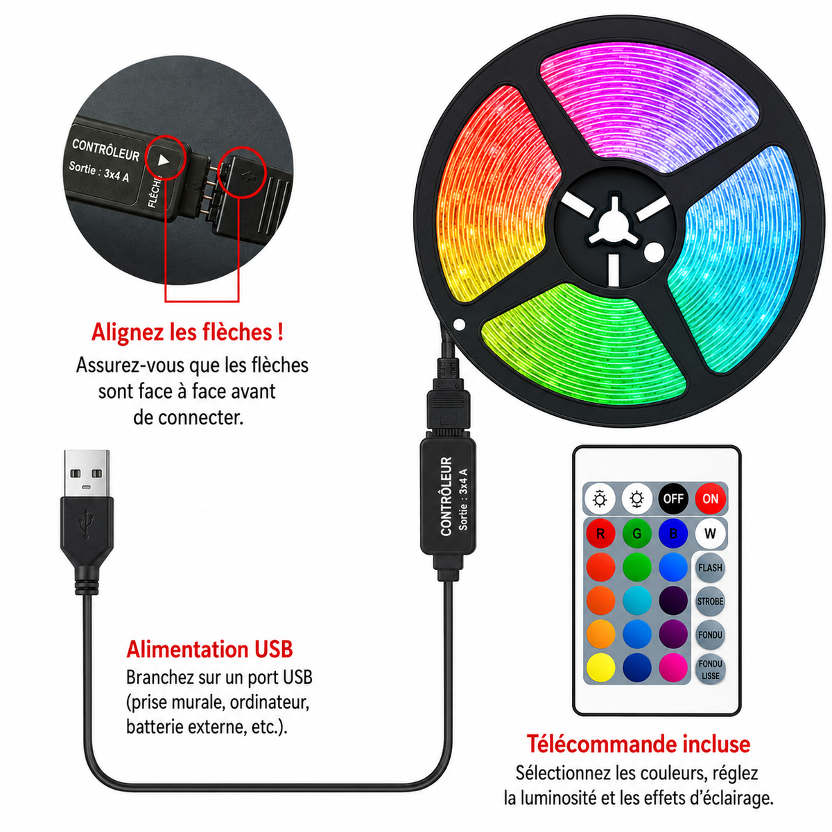 5M Multicolor RGB LED Strip with Remote Control and USB Power Supply