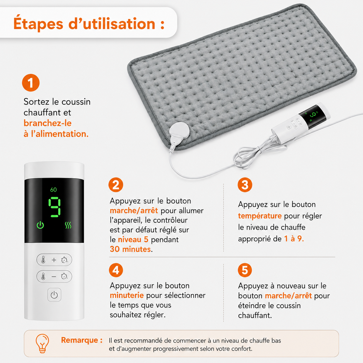 Couverture chauffante électrique physiothérapie – Chaleur douce dos, épaules et jambes