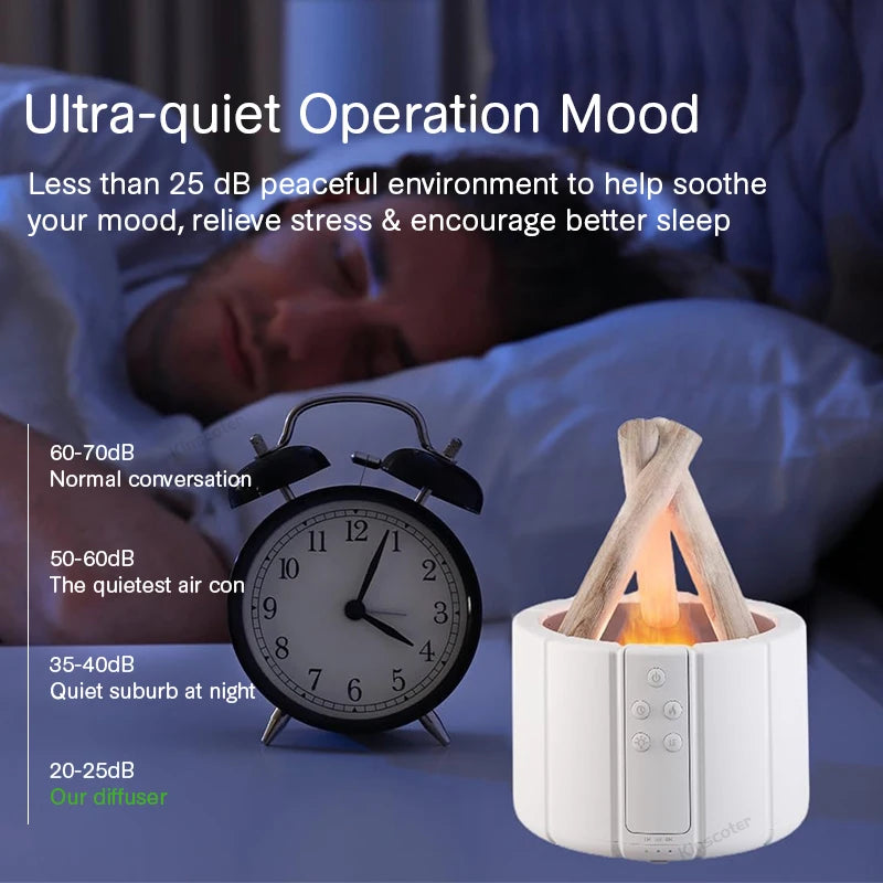 Aromatherapy diffuser with simulated flame
