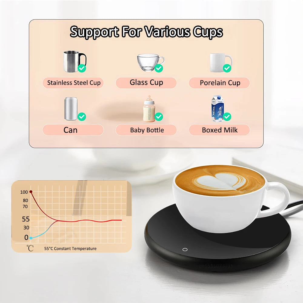 USB Electric Mug Warmer with Temperature Adjustment