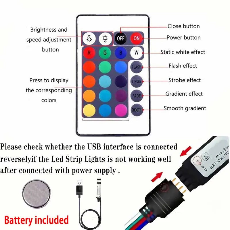 5M Multicolor RGB LED Strip with Remote Control and USB Power Supply