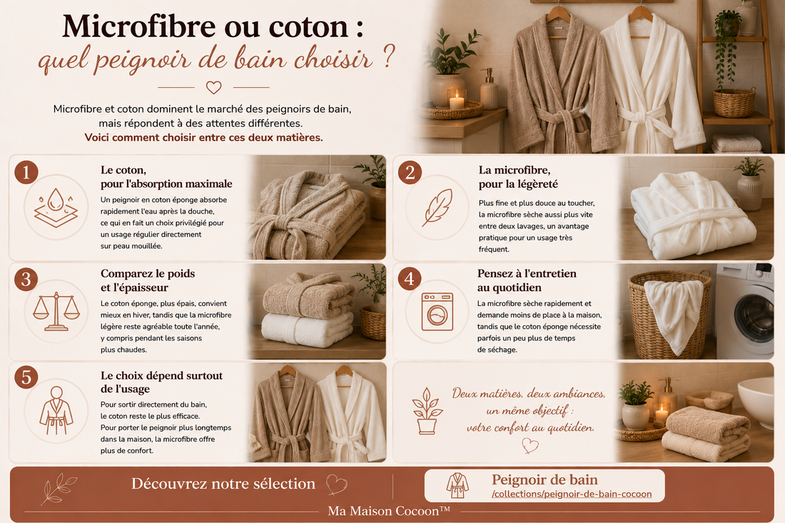 Peignoir en microfibre ou en coton : lequel choisir ?