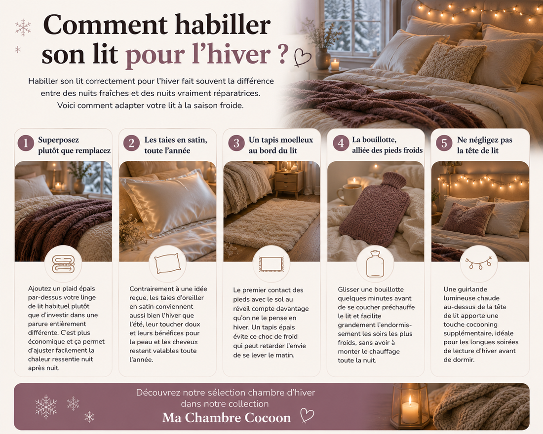 Comment habiller son lit pour l'hiver ?