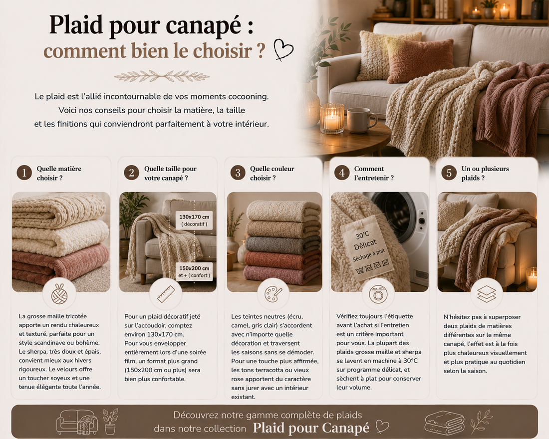 Comment choisir un plaid pour canapé ?
