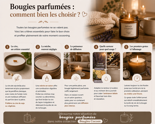 Comment bien choisir une bougie parfumée ?