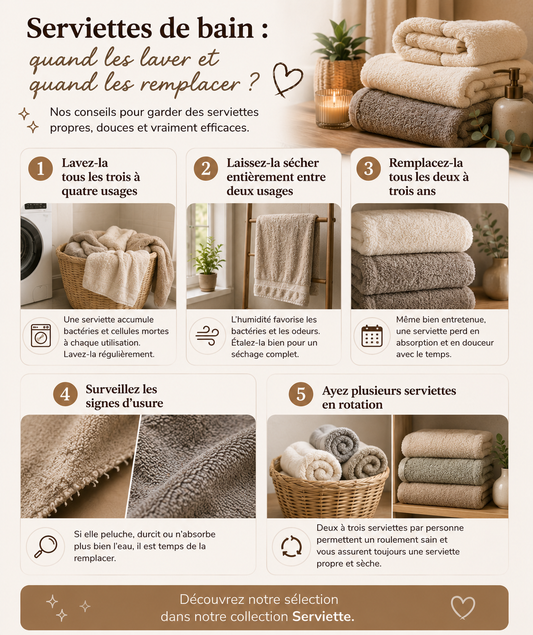 Combien de temps garder une serviette de bain avant de la changer ?