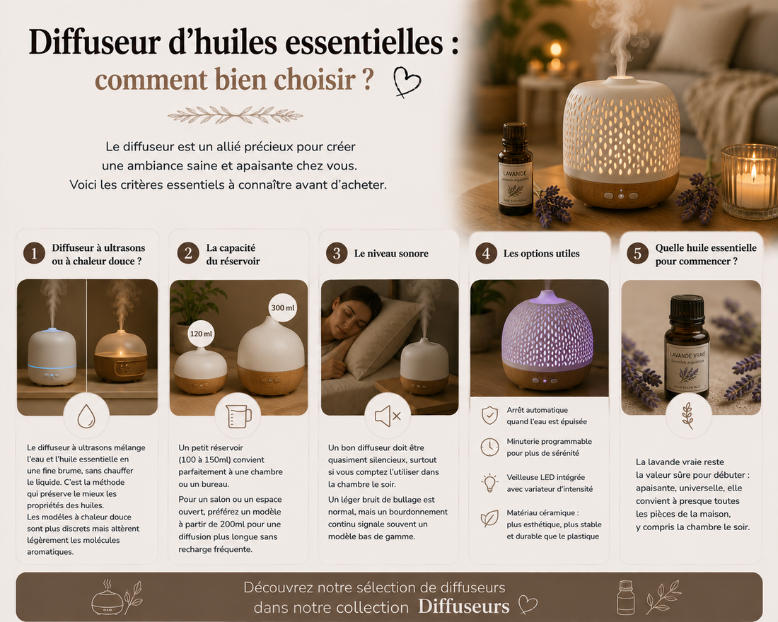 Comment choisir un diffuseur d'huiles essentielles ?