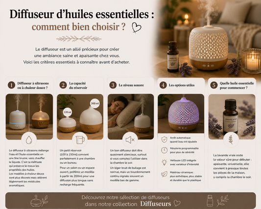 Comment choisir un diffuseur d'huiles essentielles ?