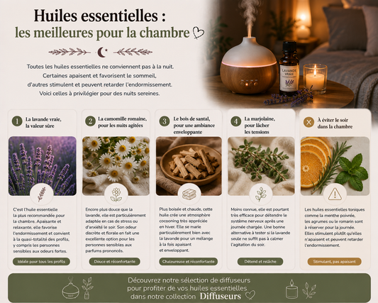 Quelles huiles essentielles pour la chambre ?