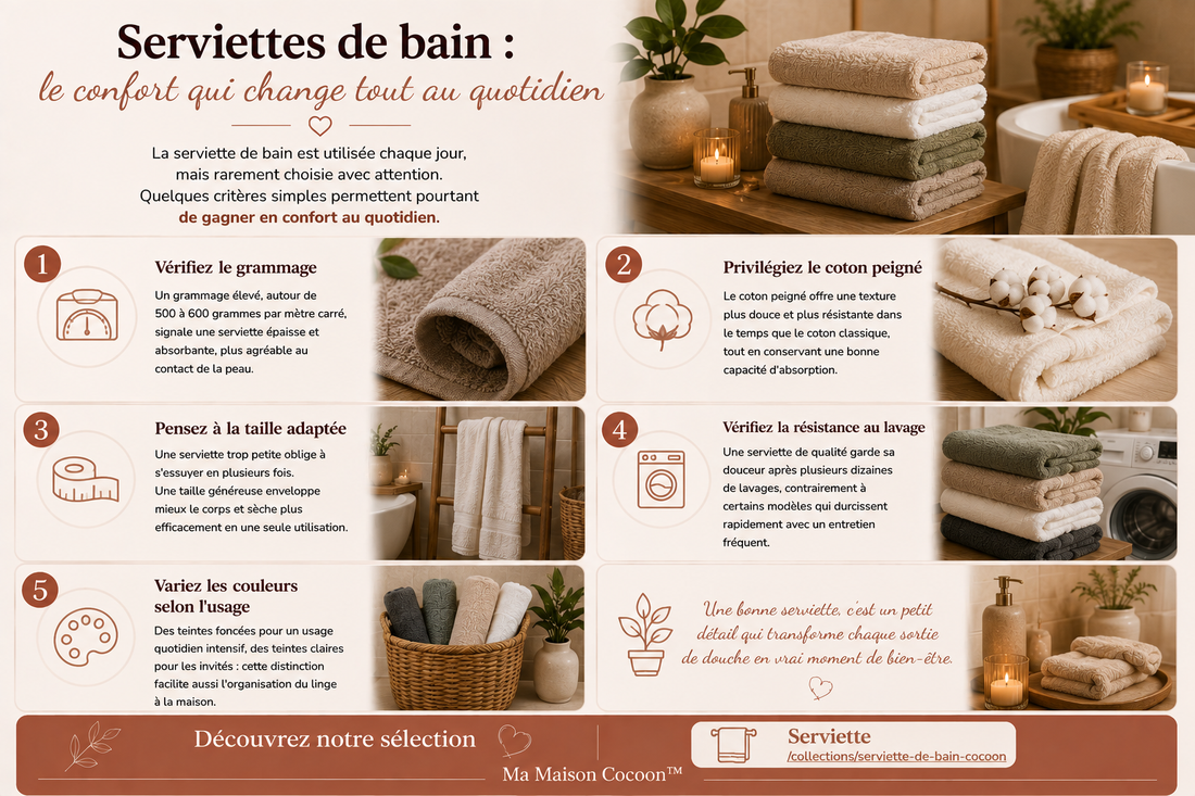 Comment bien choisir sa serviette de bain ?