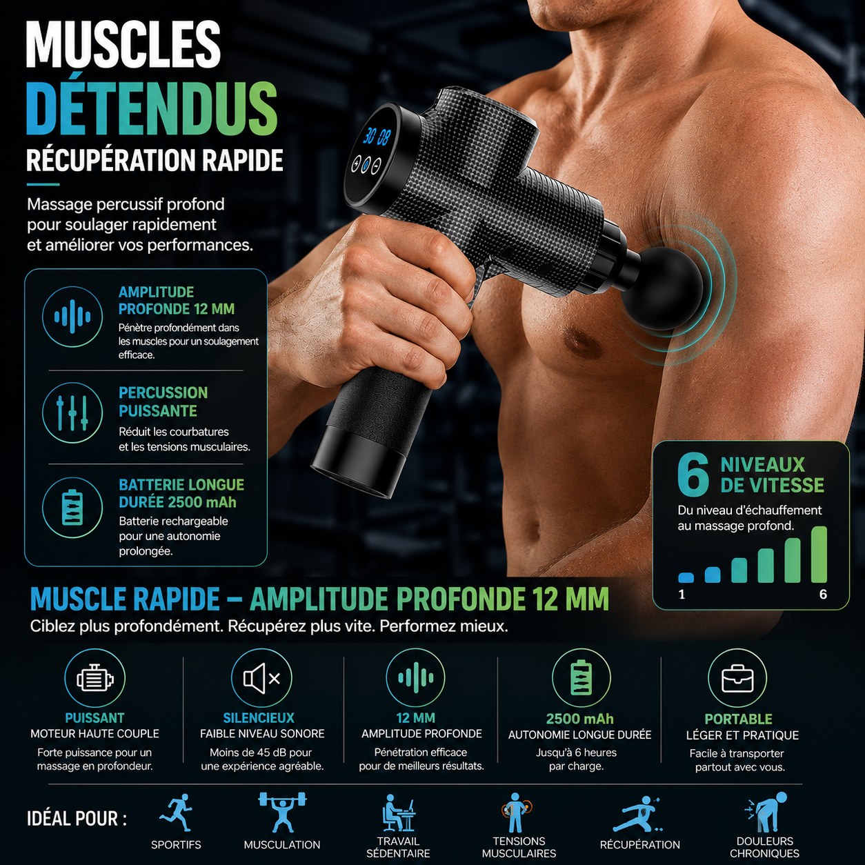 Pistolet de massage fascia professionnel – 30 niveaux, réduction bruit, homme femme