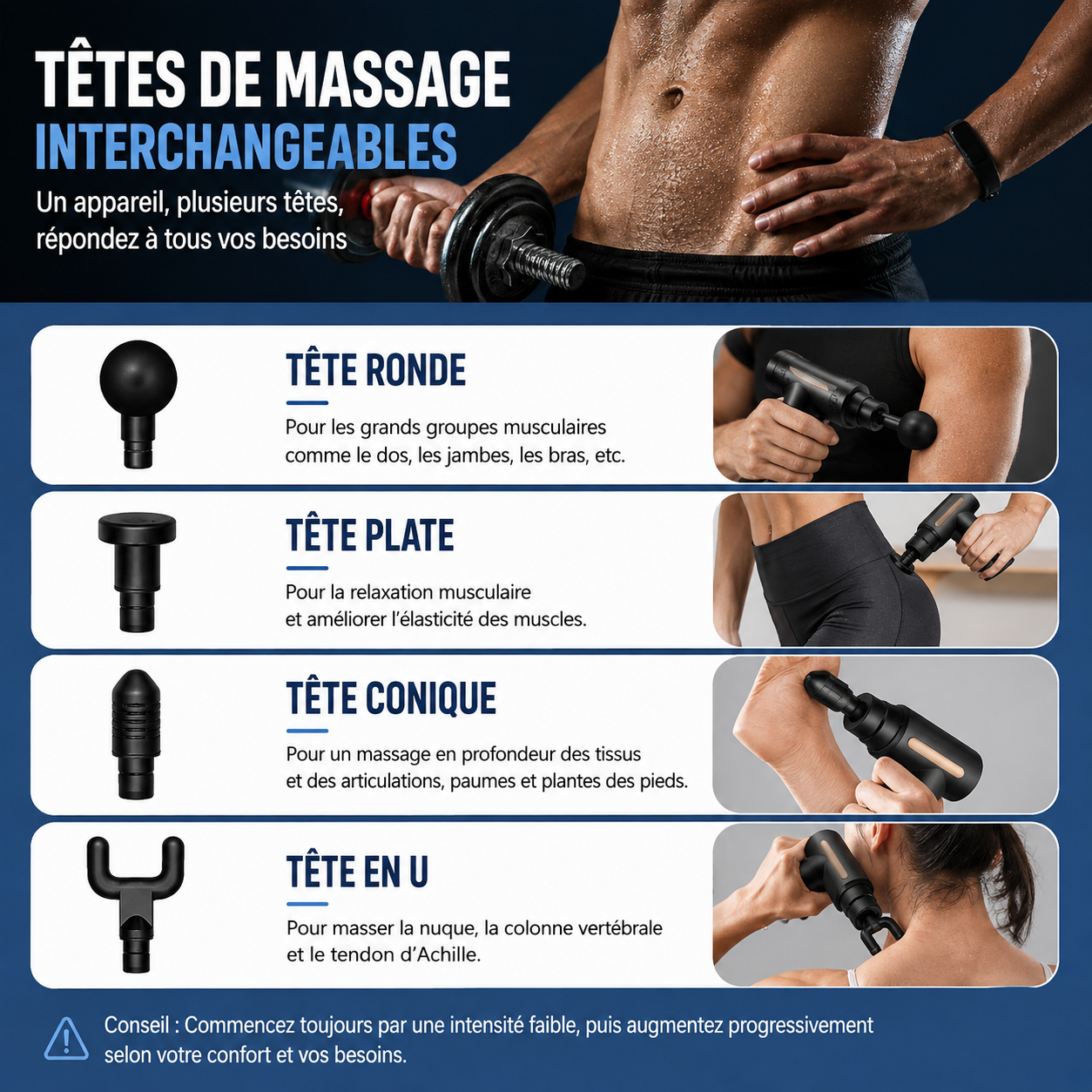 Pistolet de massage fascia professionnel – 30 niveaux, réduction bruit, homme femme