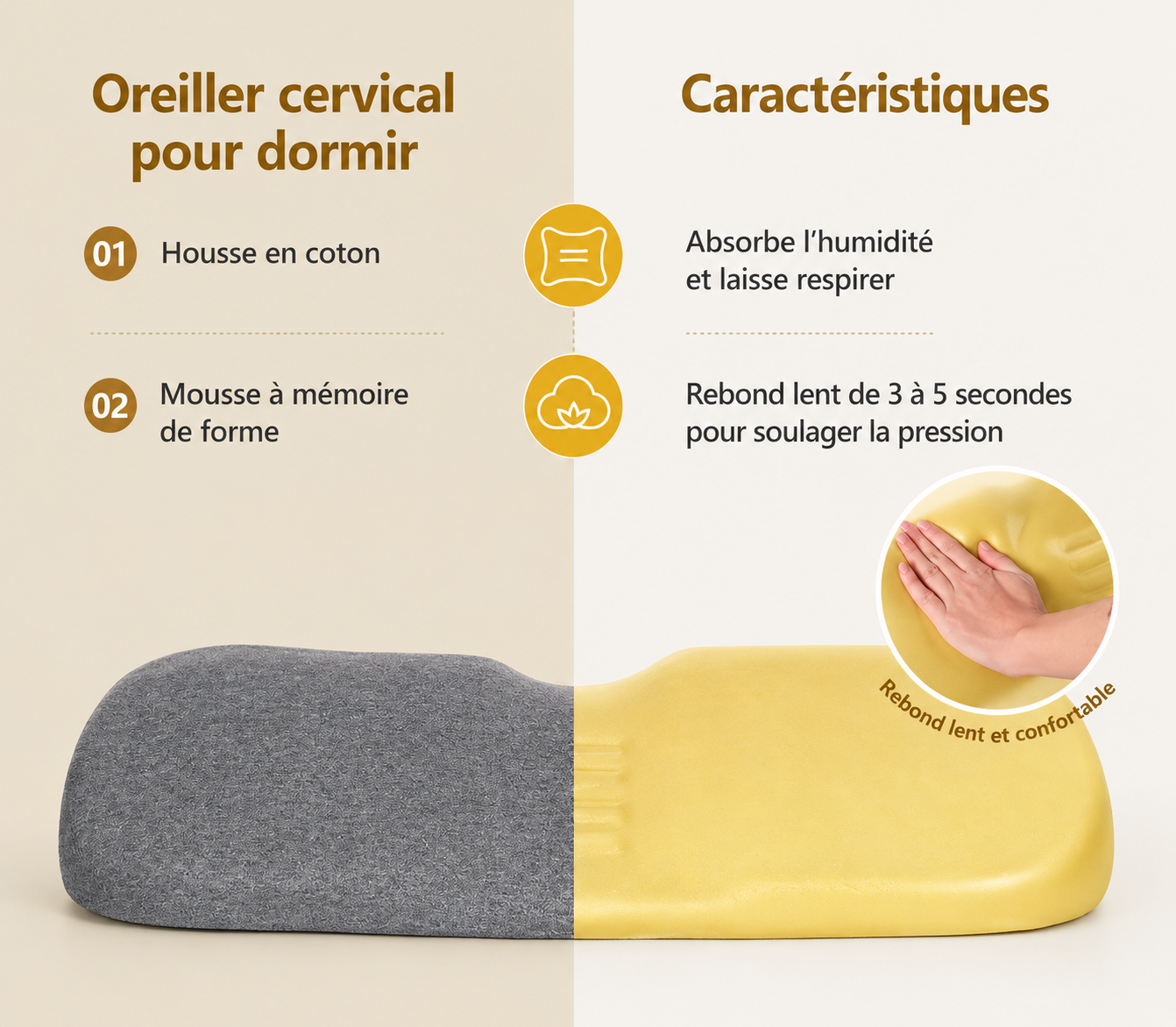 Oreiller cervical ergonomique à contours en mousse à mémoire de forme