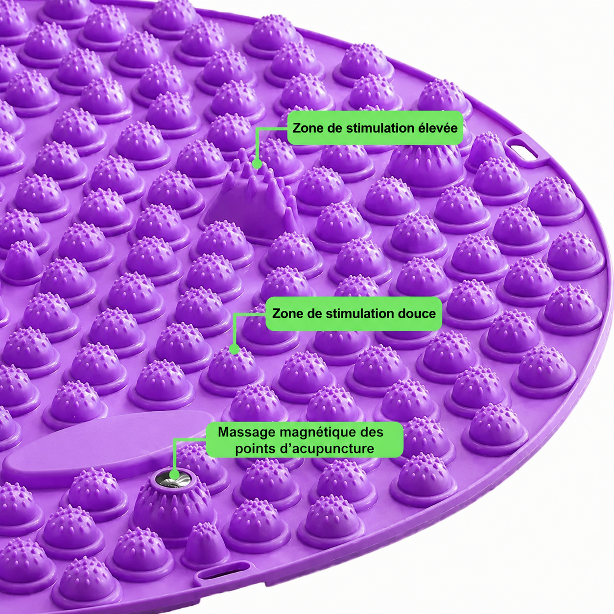 Planche de réflexologie plantaire – Tapis de massage acupression pour pieds