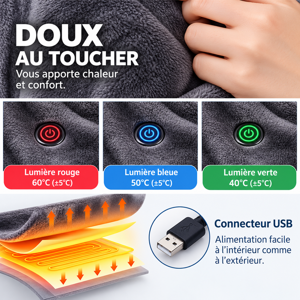 Couverture chauffante USB en polaire corail – vue 2