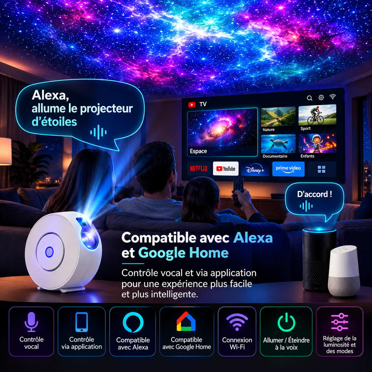 Projecteur Ciel Étoilé Connecté WiFi, Nébuleuse et Aurore, Compatible Alexa et Google