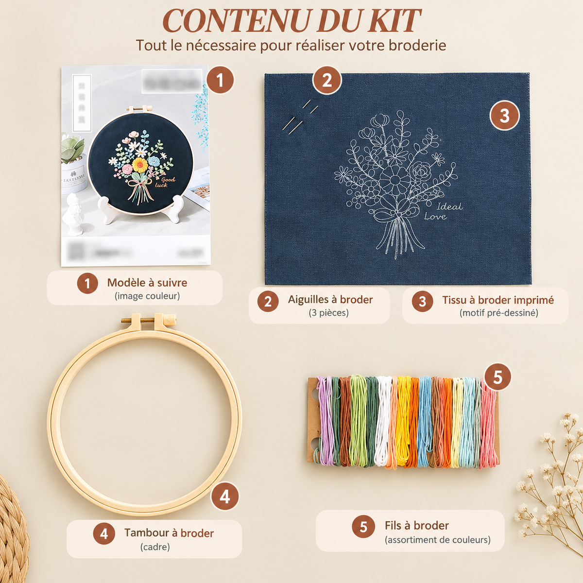 Kit Broderie Fleurs Débutant – Motifs Botaniques avec Cerceau 20×20 cm