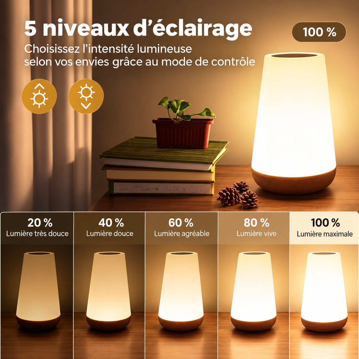 Lampe de chevet RGB – Veilleuse tactile rechargeable 13 couleurs avec télécommande