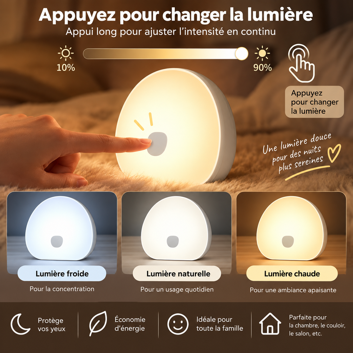 Veilleuse LED Tactile et Machine à Bruit Blanc 2-en-1, 10 Sons, Minuterie, Rechargeable USB-C