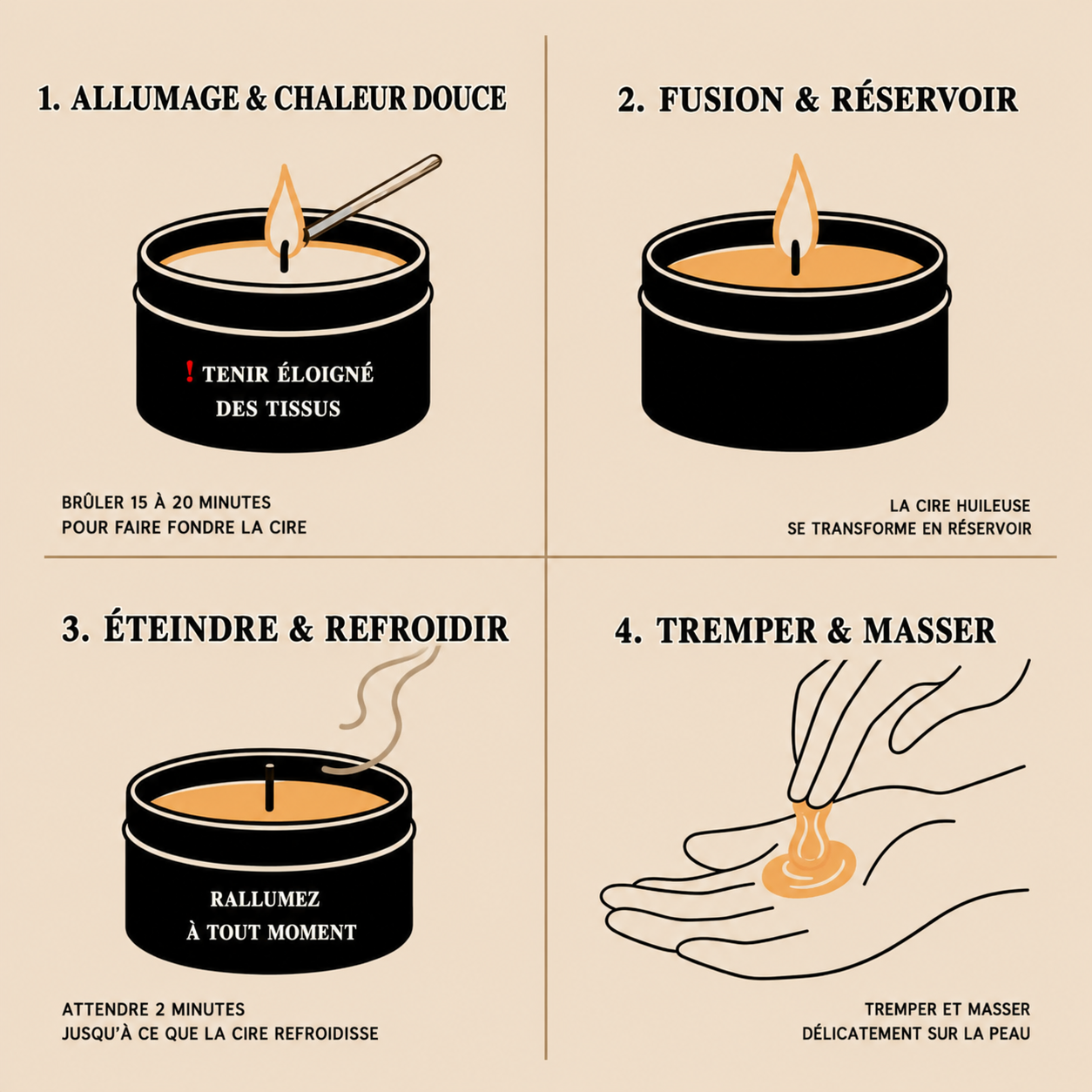 Bougie de Massage Thérapeutique - Aromathérapie & Relaxation