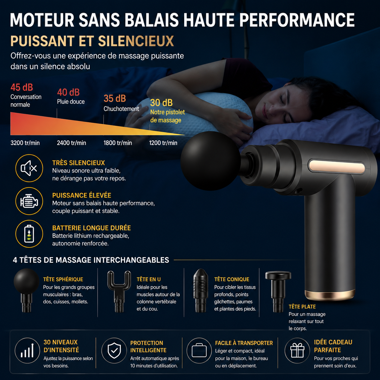 Pistolet de massage fascia professionnel – 30 niveaux, réduction bruit, homme femme