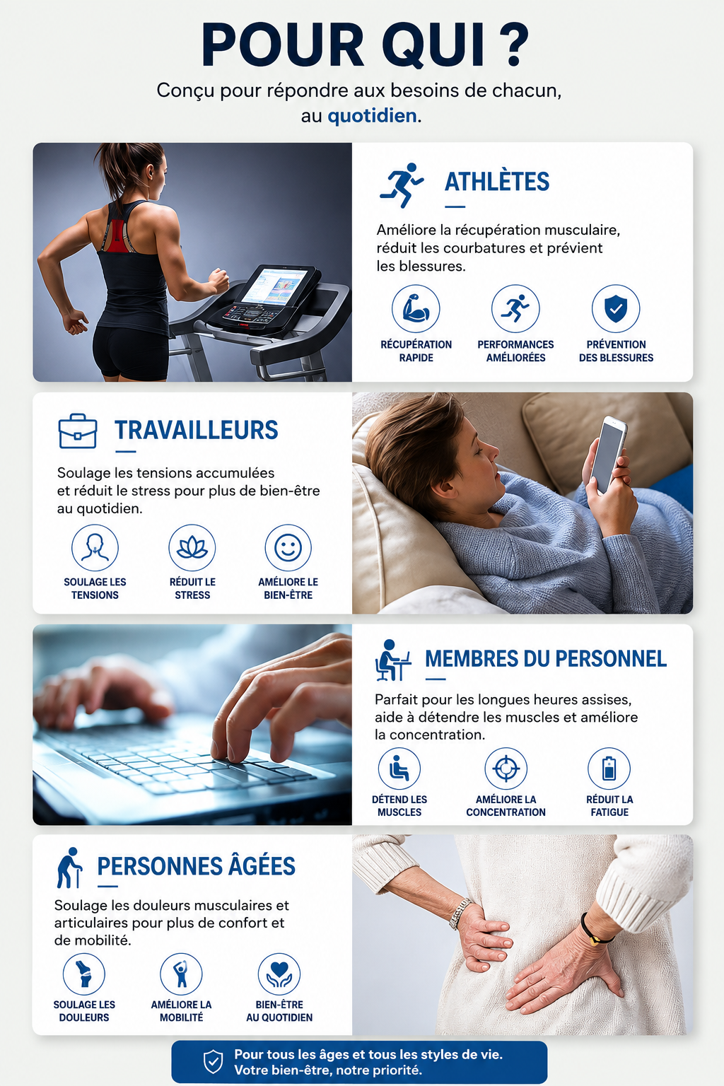 Pistolet de massage fascia professionnel – 30 niveaux, réduction bruit, homme femme