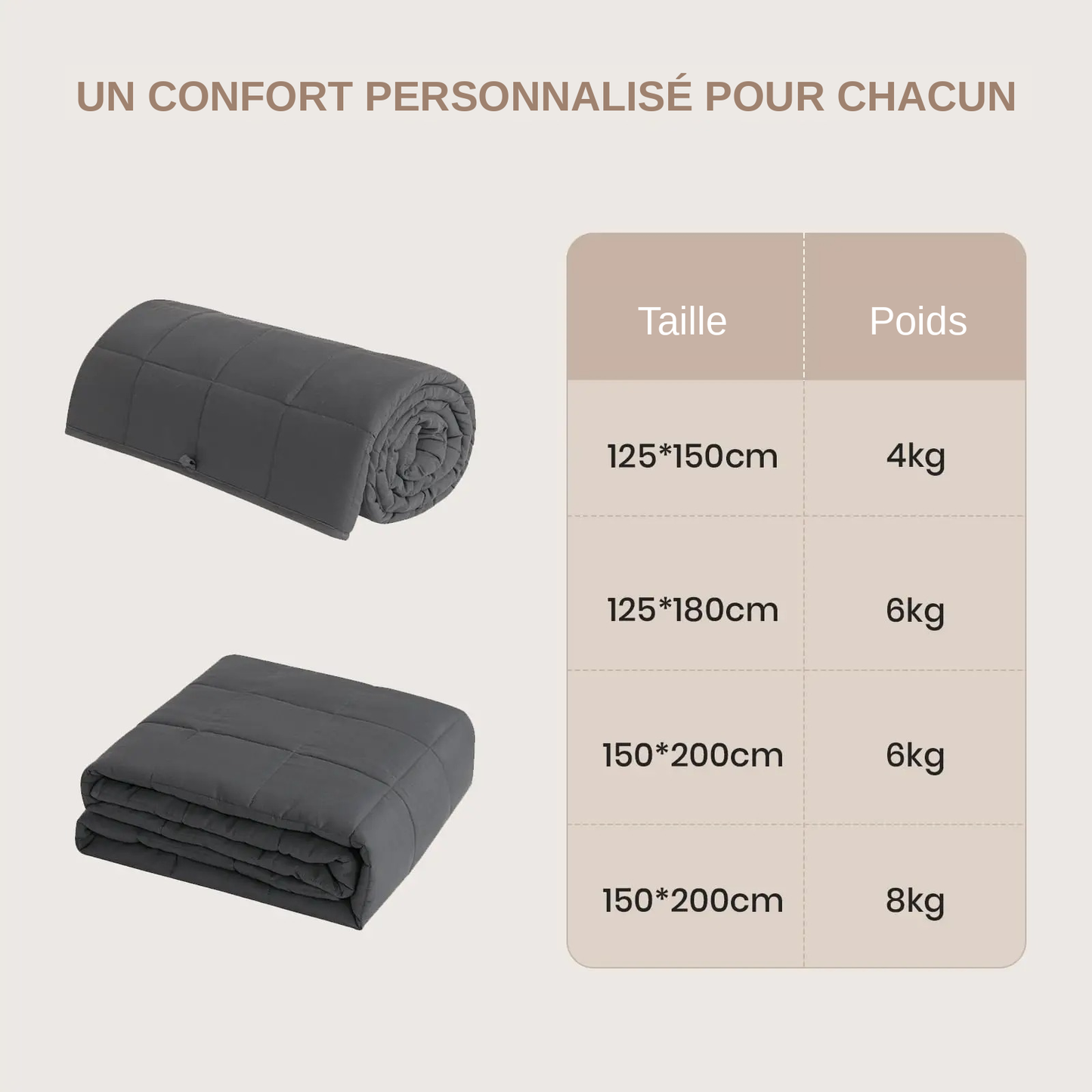 Couverture lestée anti-stress – vue 3