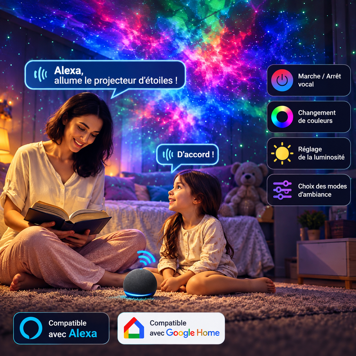 Projecteur Ciel Étoilé Connecté WiFi, Nébuleuse et Aurore, Compatible Alexa et Google