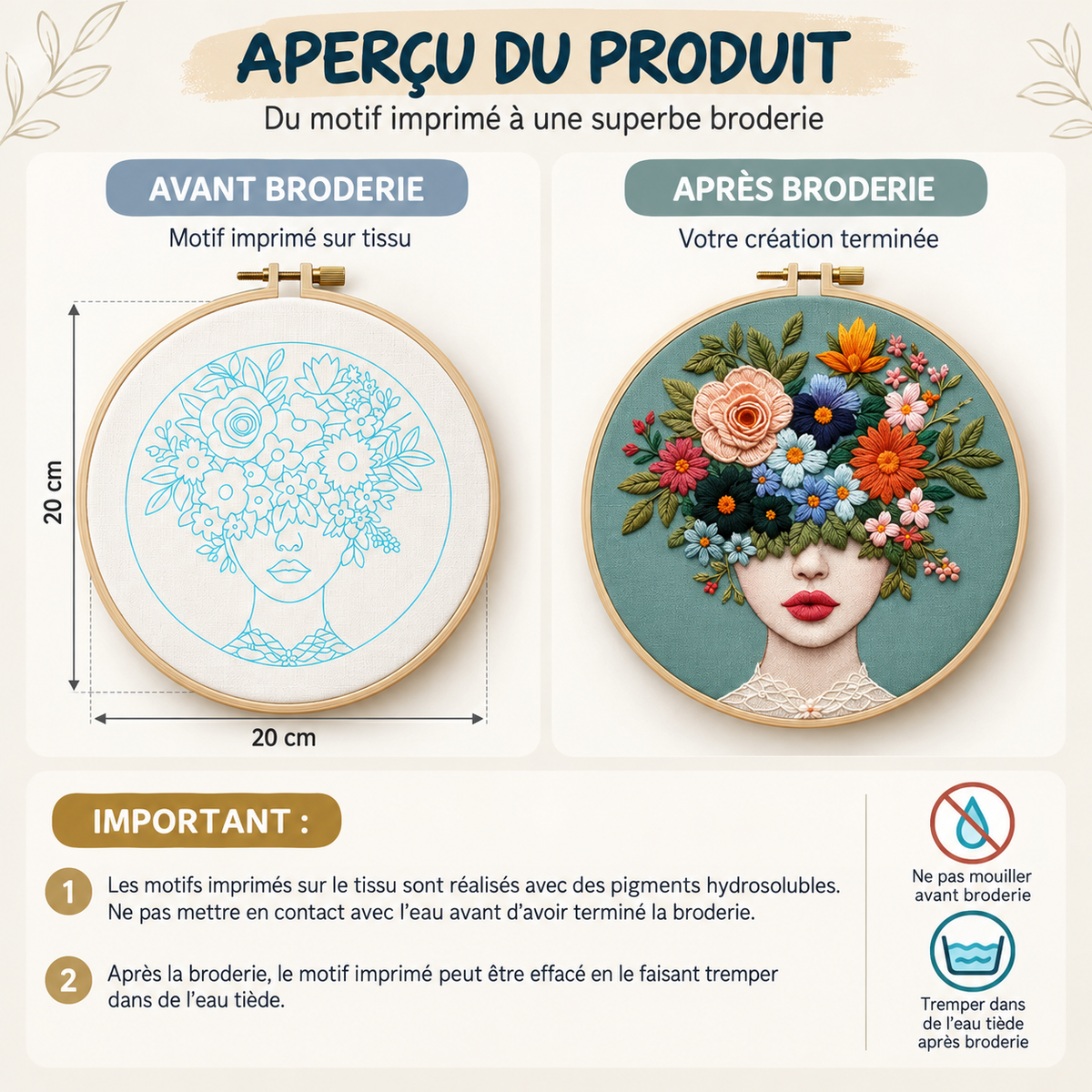 Kit Broderie Visage Fleuri Débutant – Cerceau 15×15 et 20×20 cm