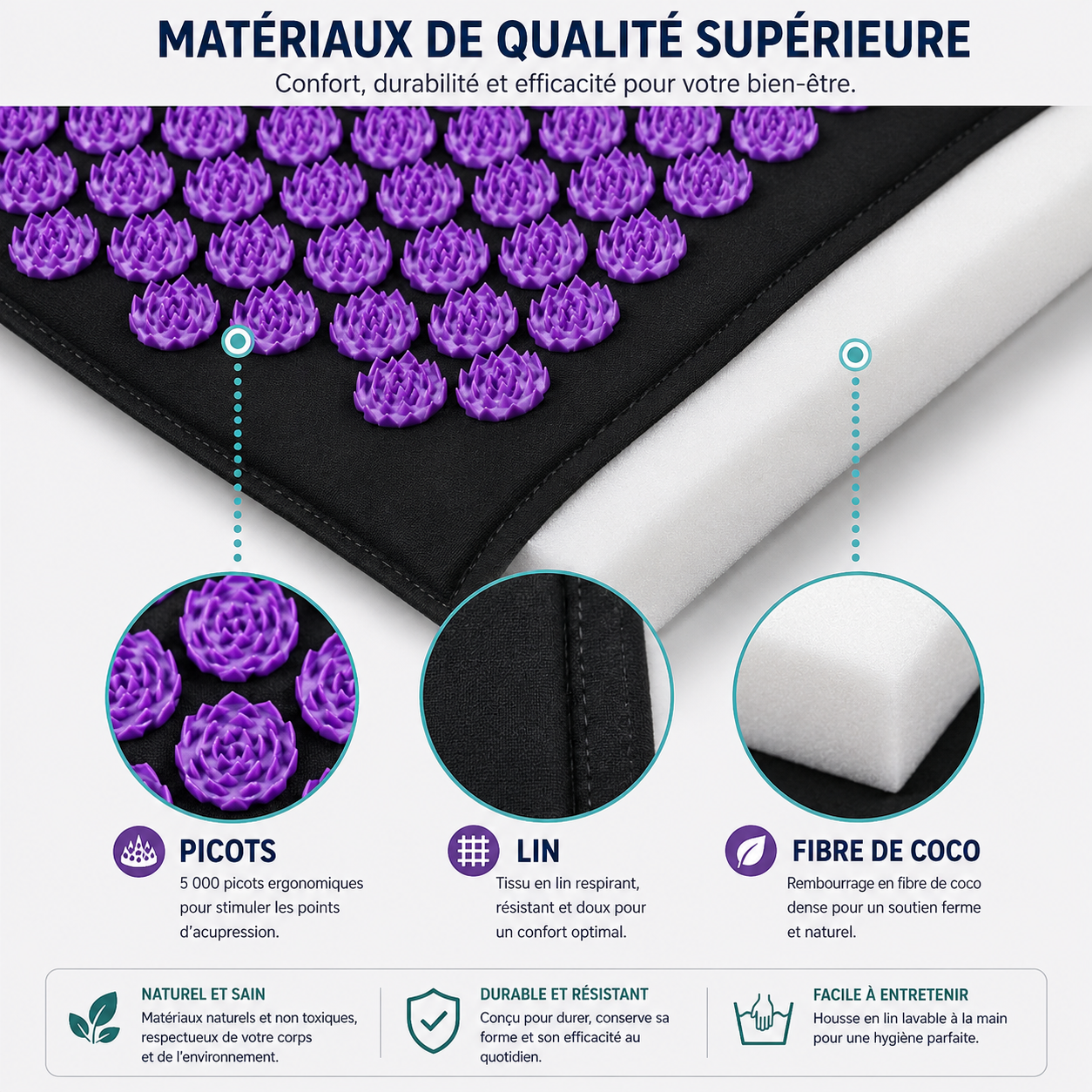 Tapis d'acupression yoga – Coussin avec picots et oreiller cervical, lot 3 pièces