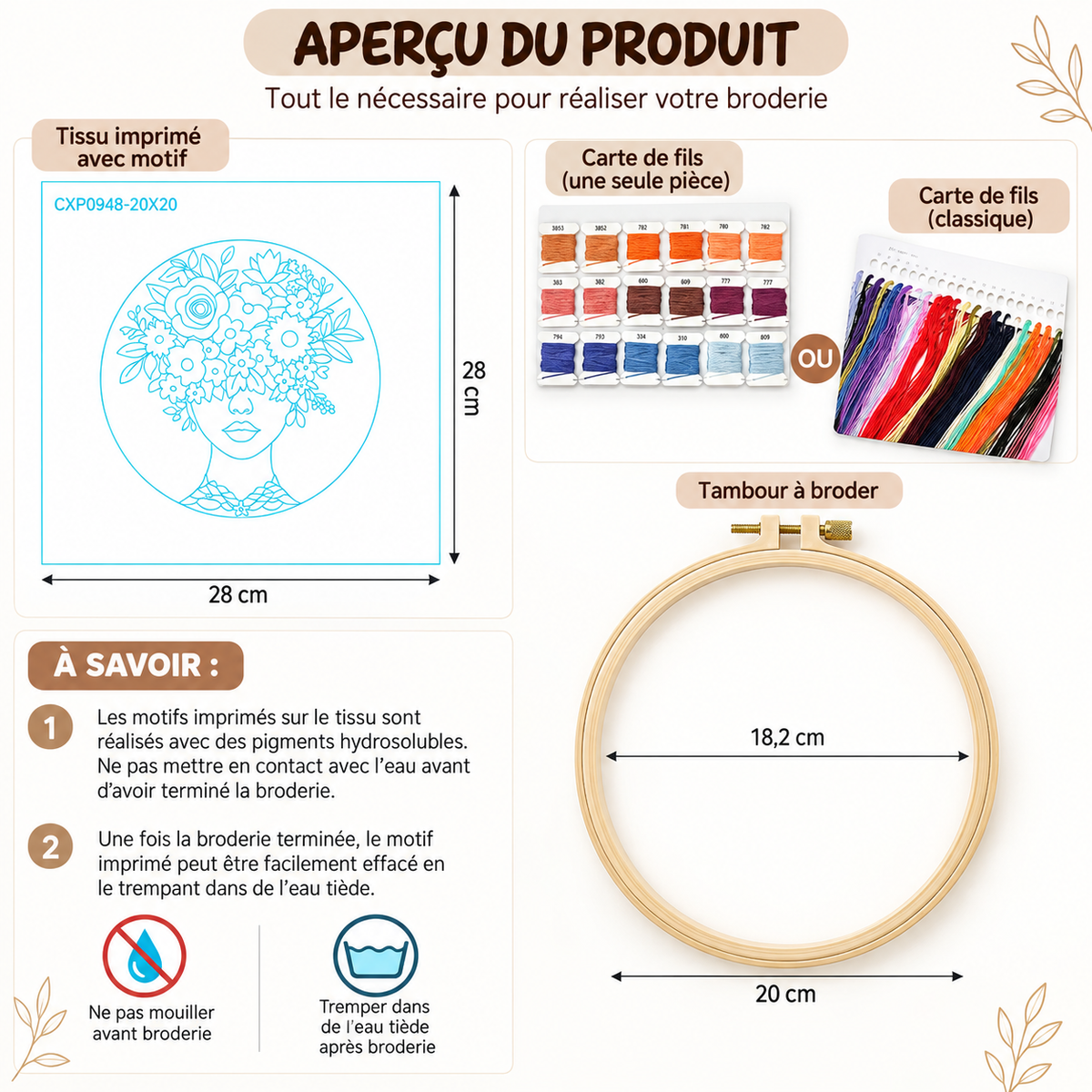 Kit Broderie Visage Fleuri Débutant – Cerceau 15×15 et 20×20 cm