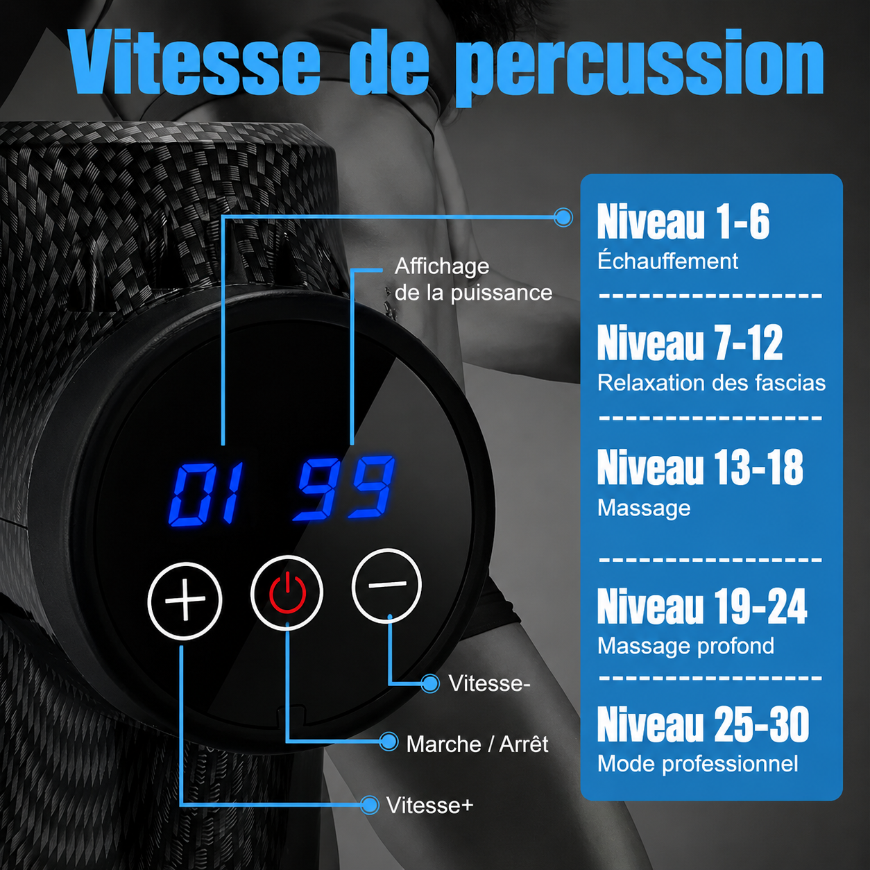 Pistolet de massage fascia professionnel – 30 niveaux, réduction bruit, homme femme