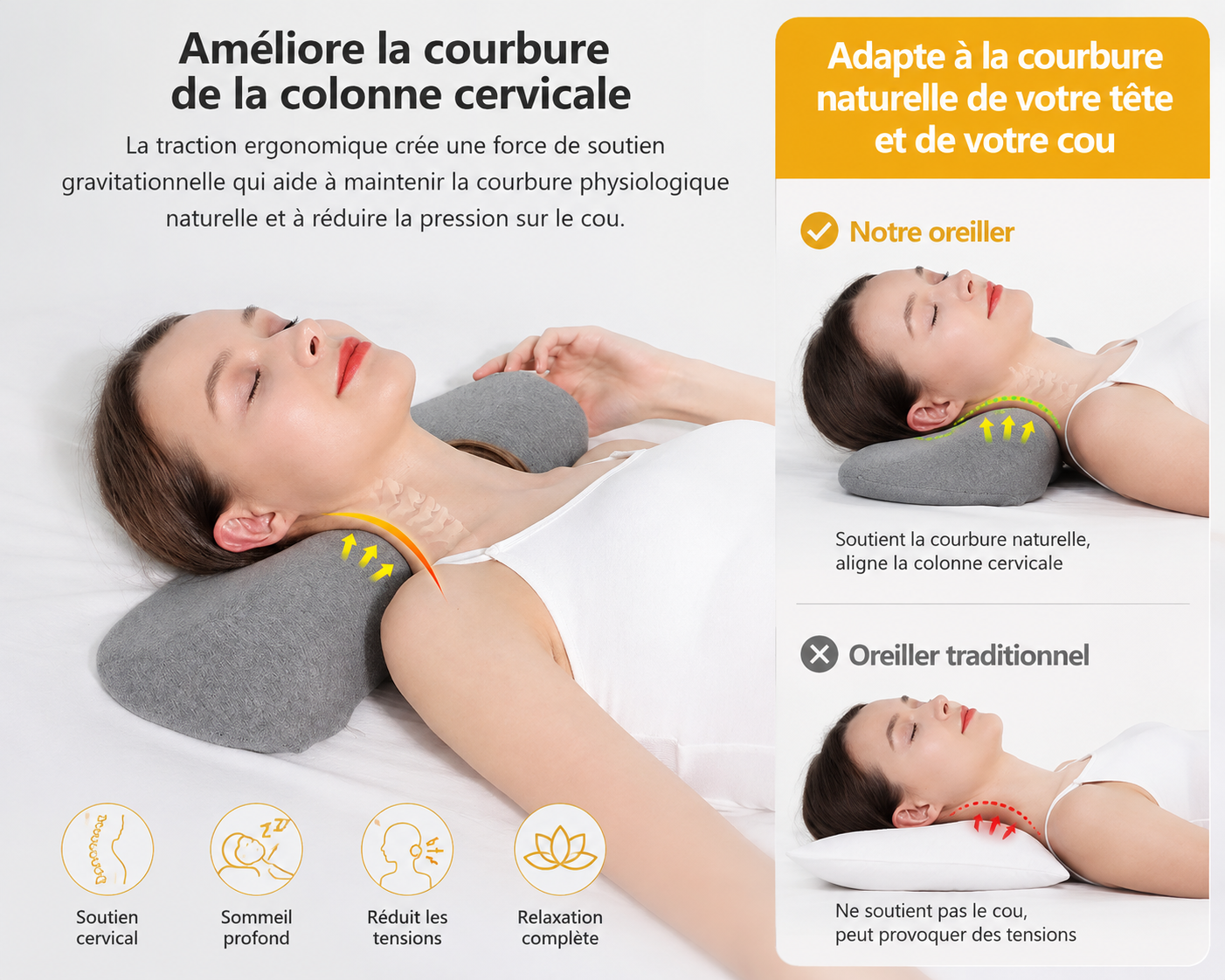 Oreiller cervical ergonomique à contours en mousse à mémoire de forme