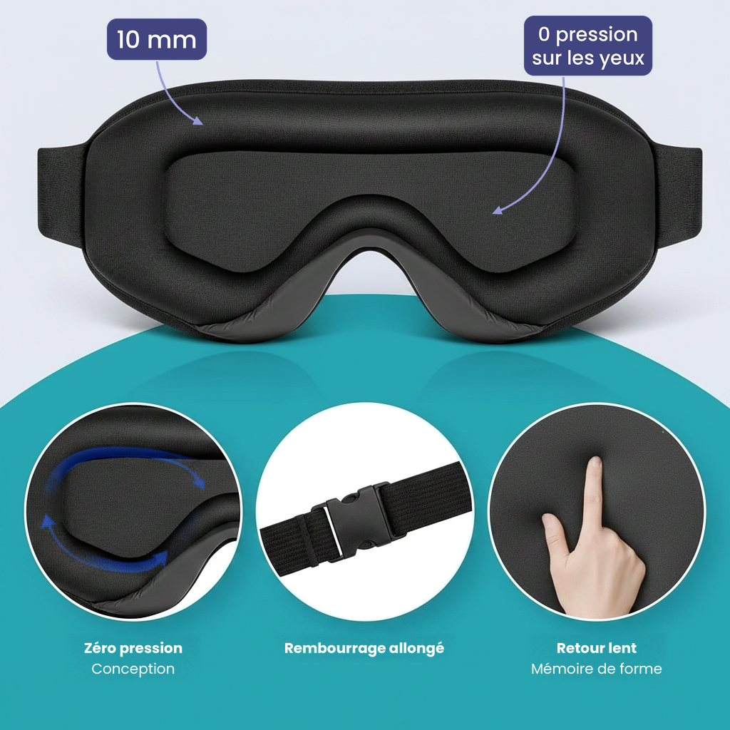 Masque de sommeil 3D respirant – vue 2