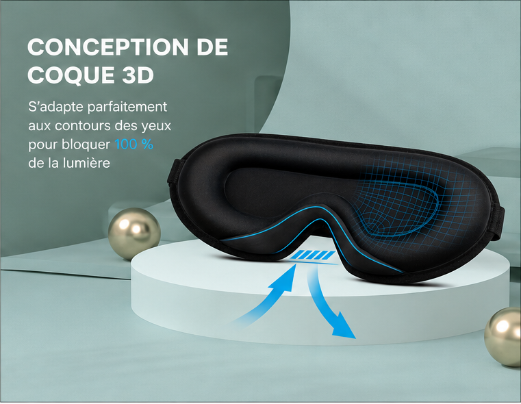 Masque de nuit 3D – Occultant total avec bouchons d'oreilles pour dormir et voyager