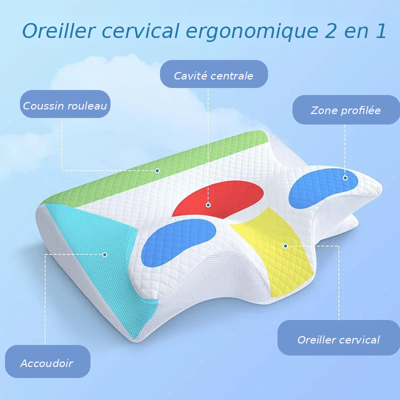 Oreiller papillon à mémoire de forme soutien cervical